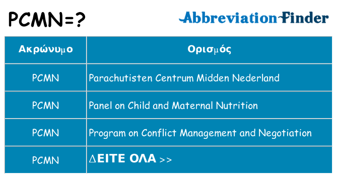 Τι σημαίνει pcmn ηρεμήσει