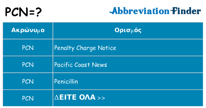 Τι σημαίνει pcn ηρεμήσει