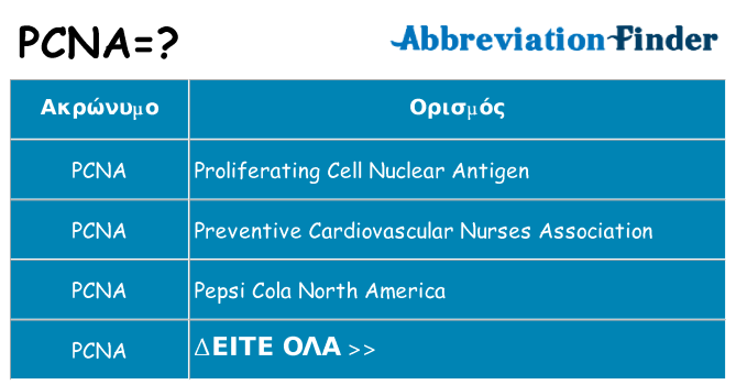 Τι σημαίνει pcna ηρεμήσει