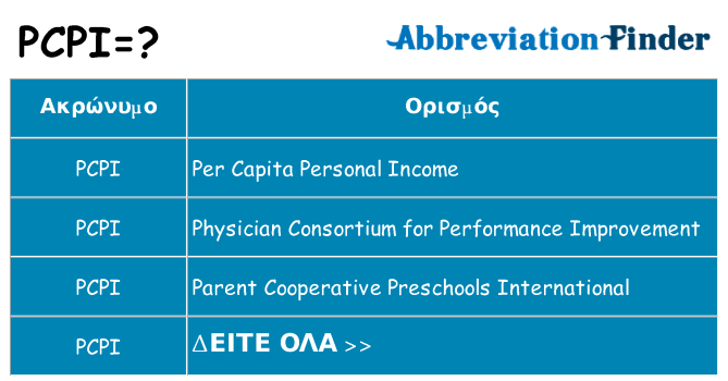Τι σημαίνει pcpi ηρεμήσει