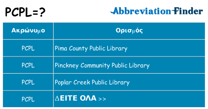 Τι σημαίνει pcpl ηρεμήσει