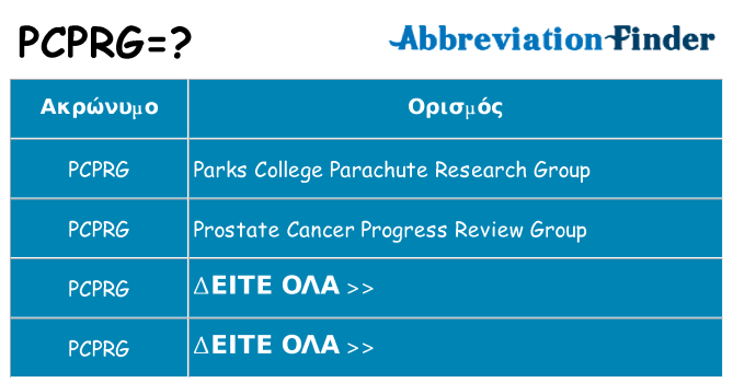 Τι σημαίνει pcprg ηρεμήσει