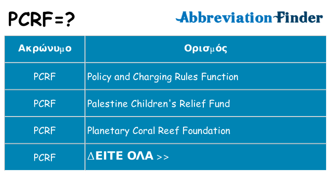 Τι σημαίνει pcrf ηρεμήσει