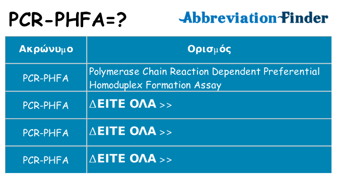 Τι σημαίνει pcr-phfa ηρεμήσει