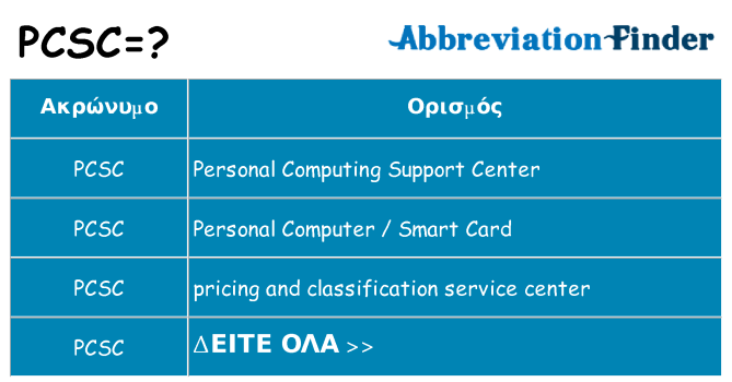 Τι σημαίνει pcsc ηρεμήσει