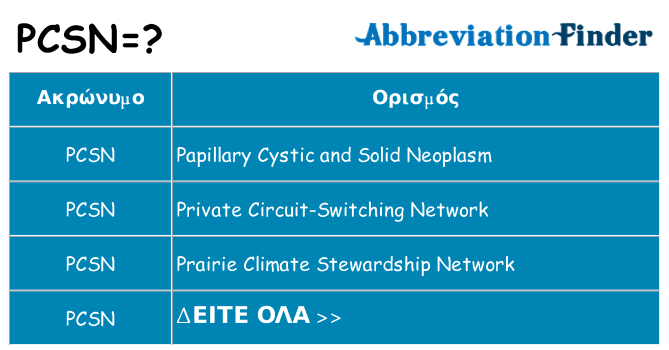 Τι σημαίνει pcsn ηρεμήσει