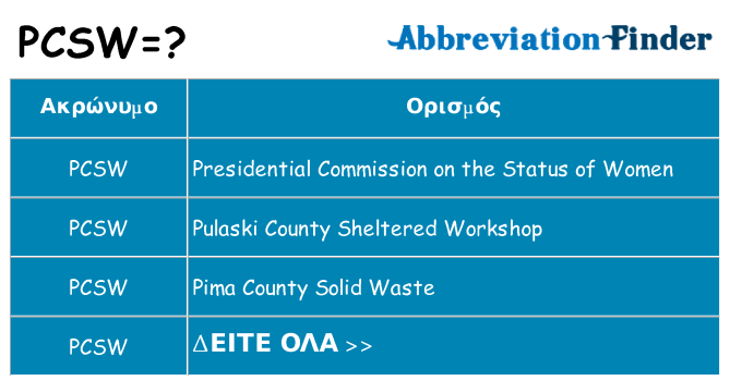 Τι σημαίνει pcsw ηρεμήσει