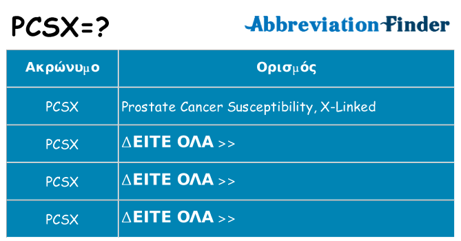 Τι σημαίνει pcsx ηρεμήσει