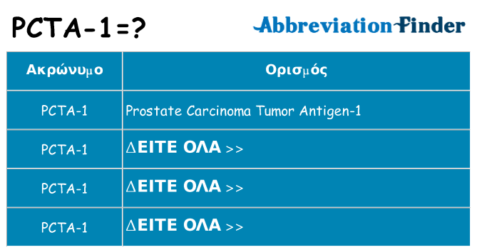 Τι σημαίνει pcta-1 ηρεμήσει