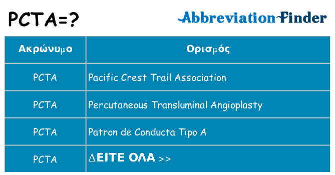 Τι σημαίνει pcta ηρεμήσει