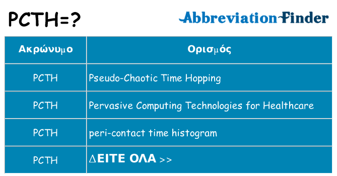 Τι σημαίνει pcth ηρεμήσει