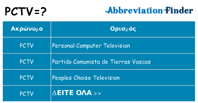 Τι σημαίνει pctv ηρεμήσει