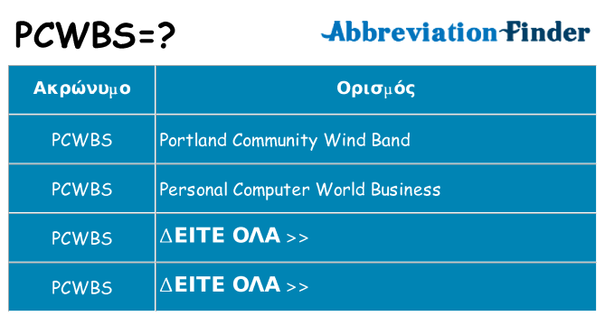 Τι σημαίνει pcwbs ηρεμήσει