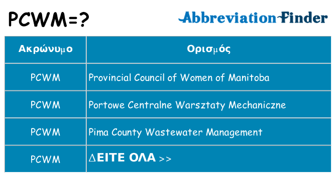 Τι σημαίνει pcwm ηρεμήσει