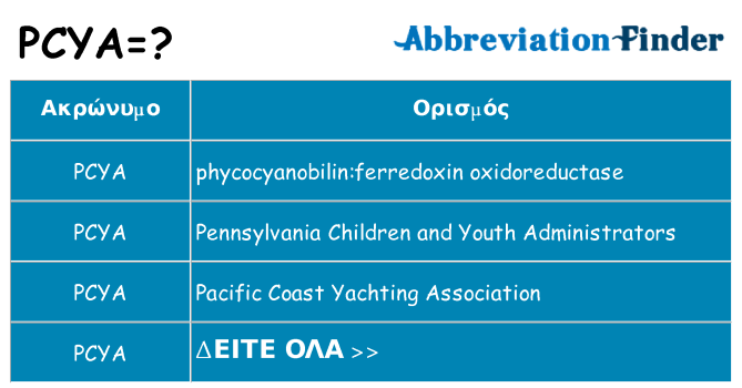 Τι σημαίνει pcya ηρεμήσει