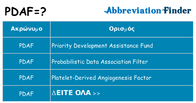 Τι σημαίνει pdaf ηρεμήσει