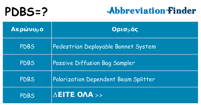 Τι σημαίνει pdbs ηρεμήσει