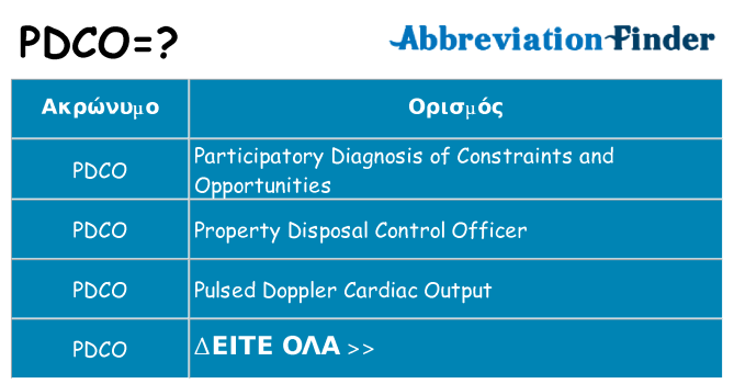 Τι σημαίνει pdco ηρεμήσει