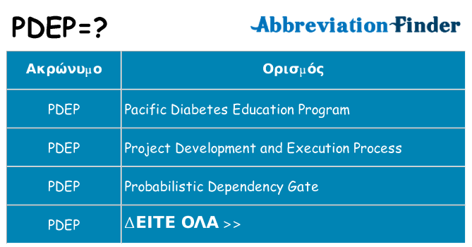 Τι σημαίνει pdep ηρεμήσει