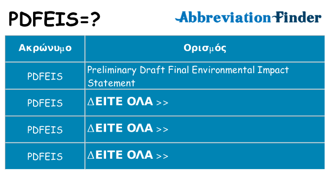 Τι σημαίνει pdfeis ηρεμήσει
