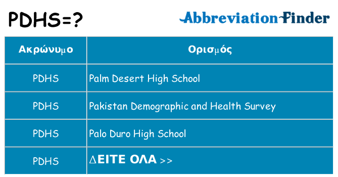 Τι σημαίνει pdhs ηρεμήσει