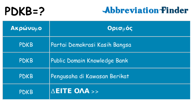 Τι σημαίνει pdkb ηρεμήσει