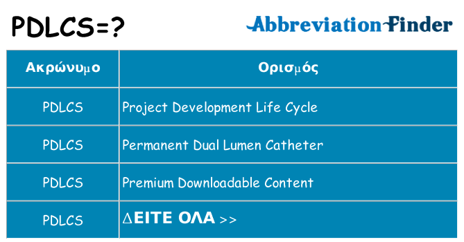 Τι σημαίνει pdlcs ηρεμήσει