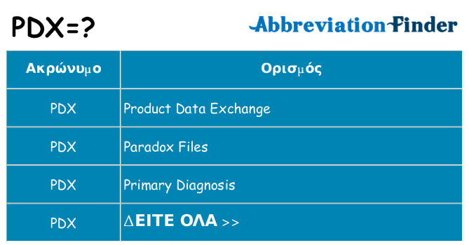 Τι σημαίνει pdx ηρεμήσει