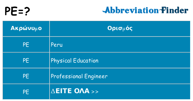 Τι σημαίνει pe ηρεμήσει