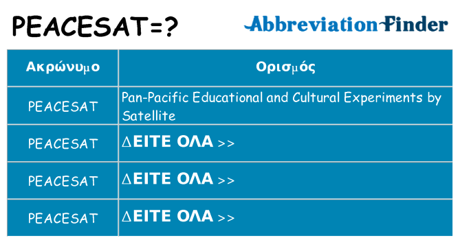 Τι σημαίνει peacesat ηρεμήσει
