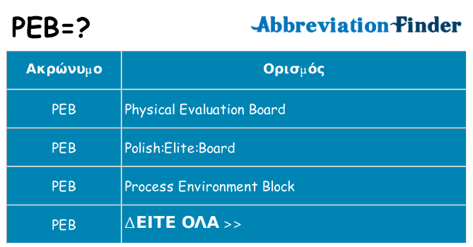 Τι σημαίνει peb ηρεμήσει