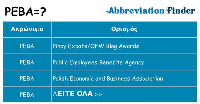 Τι σημαίνει peba ηρεμήσει