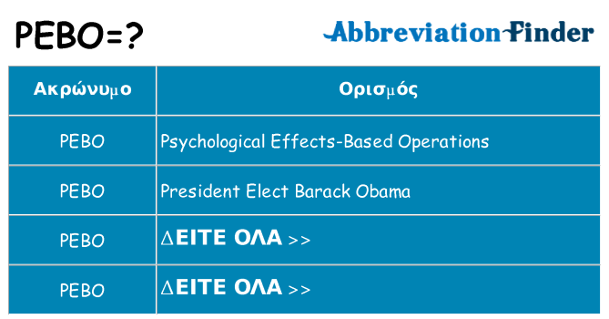 Τι σημαίνει pebo ηρεμήσει