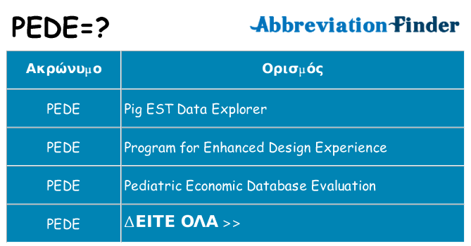 Τι σημαίνει pede ηρεμήσει