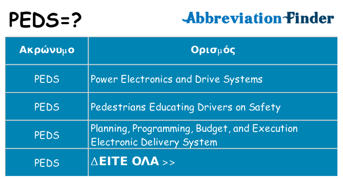 Τι σημαίνει peds ηρεμήσει