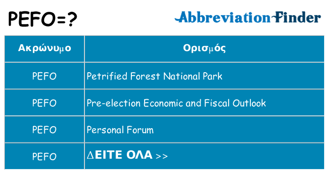 Τι σημαίνει pefo ηρεμήσει