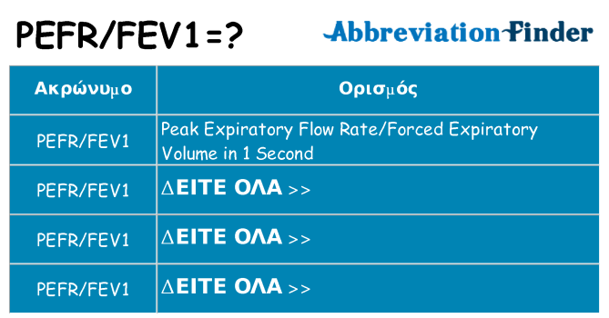Τι σημαίνει pefrfev1 ηρεμήσει
