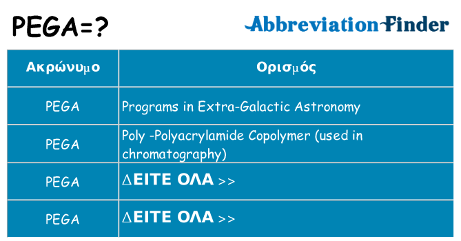 Τι σημαίνει pega ηρεμήσει
