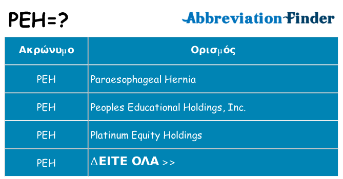 Τι σημαίνει peh ηρεμήσει