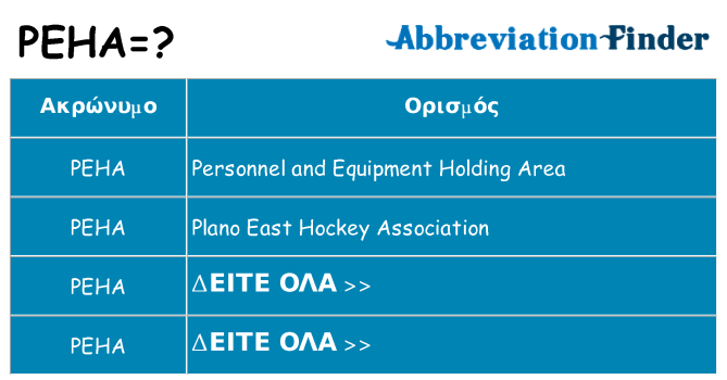 Τι σημαίνει peha ηρεμήσει