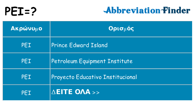 Τι σημαίνει pei ηρεμήσει