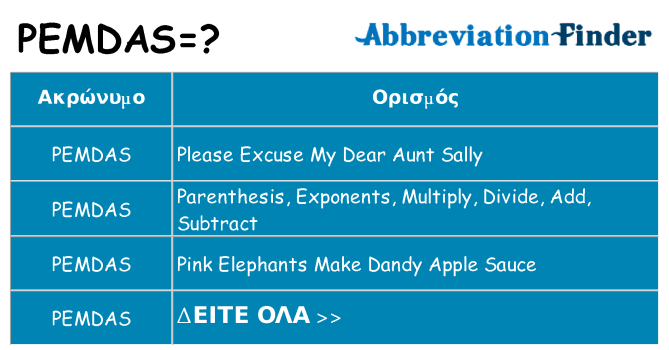 Τι σημαίνει pemdas ηρεμήσει