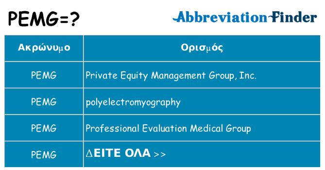 Τι σημαίνει pemg ηρεμήσει