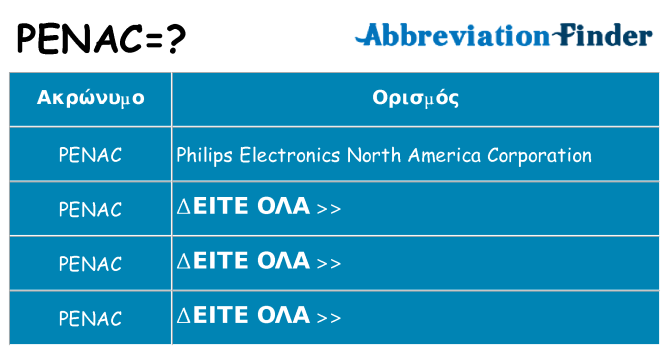 Τι σημαίνει penac ηρεμήσει