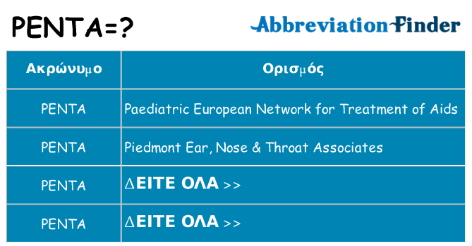 Τι σημαίνει penta ηρεμήσει