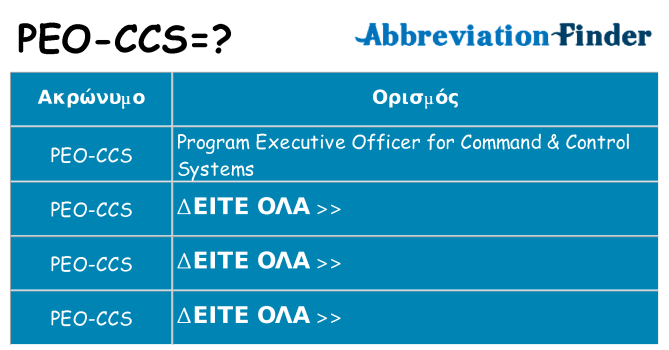 Τι σημαίνει peo-ccs ηρεμήσει