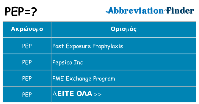 Τι σημαίνει pep ηρεμήσει