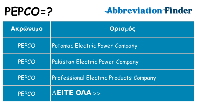 Τι σημαίνει pepco ηρεμήσει