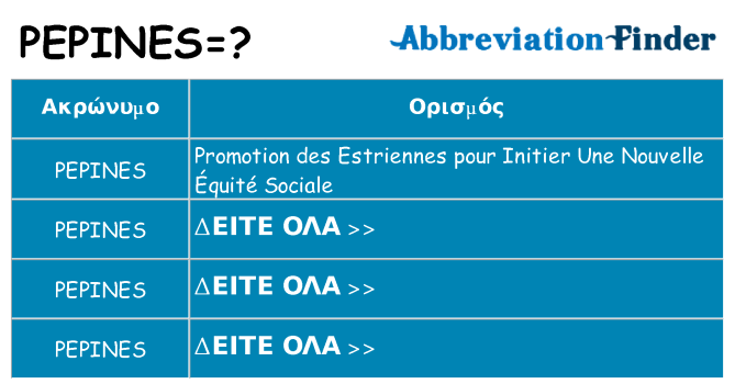 Τι σημαίνει pepines ηρεμήσει