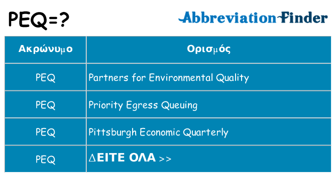 Τι σημαίνει peq ηρεμήσει
